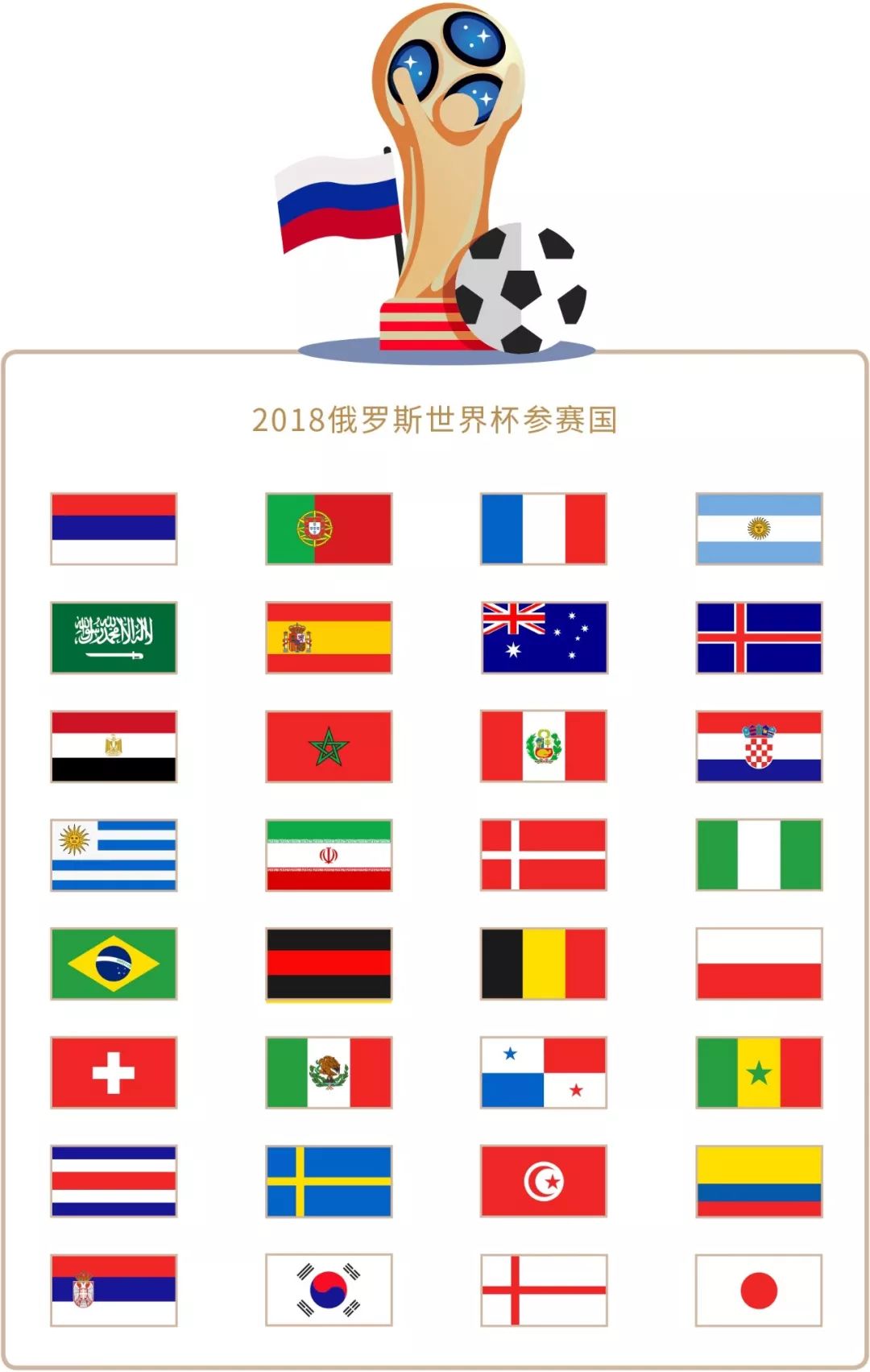 更加