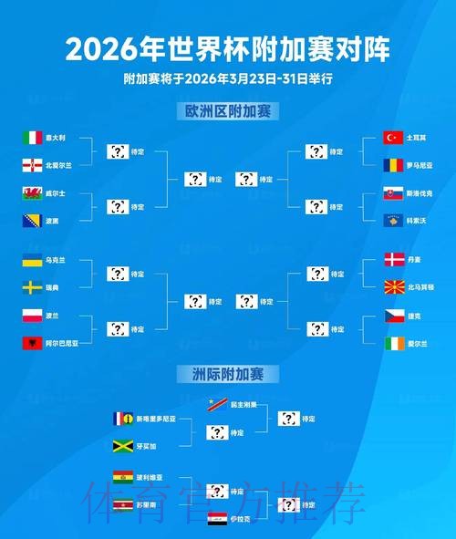 2026世界杯比分哪个好热门 2026世界杯比分哪个好热门
